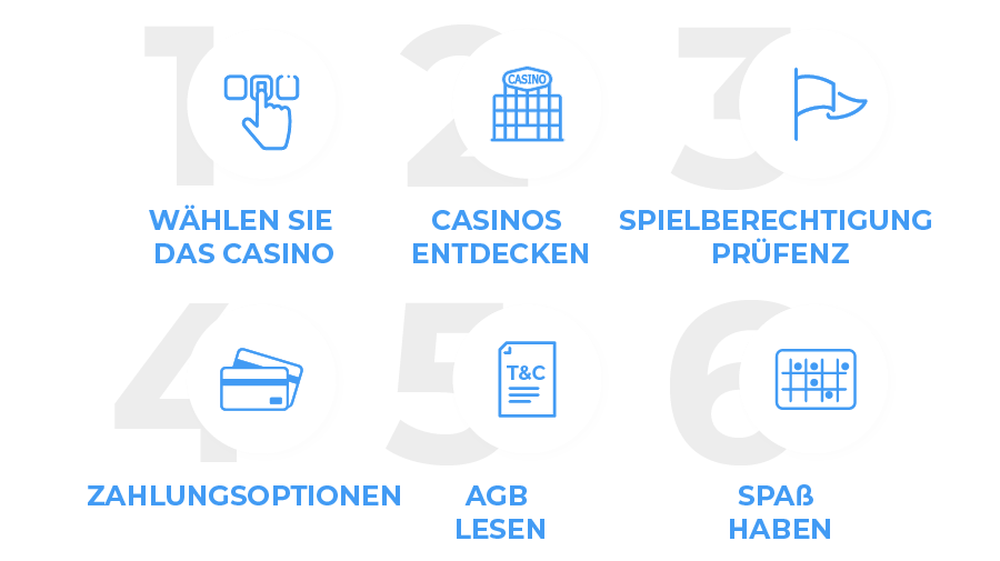 Bingo Casinos online spielen
